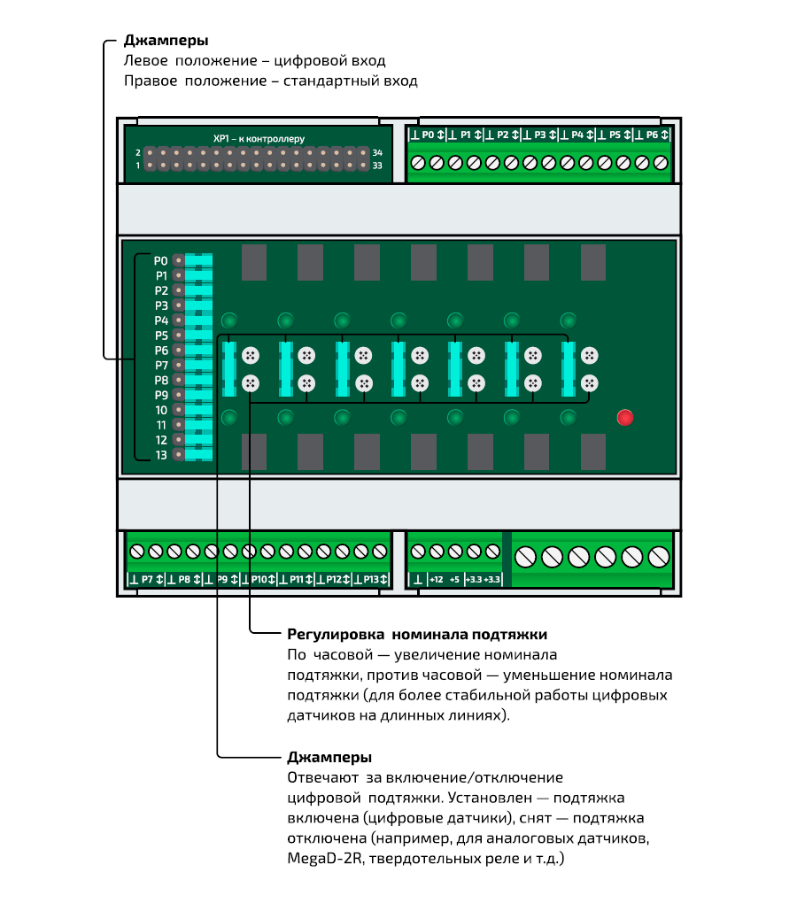 MegaD-14-IOR V3 - ������������ � ���������� ���������