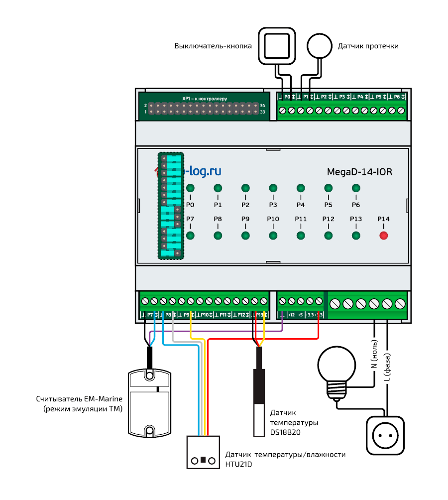 MegaD-14-IOR V3 - ������ ����������� ���������