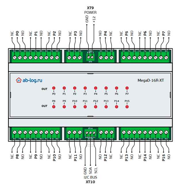 MegaD-16R-XT